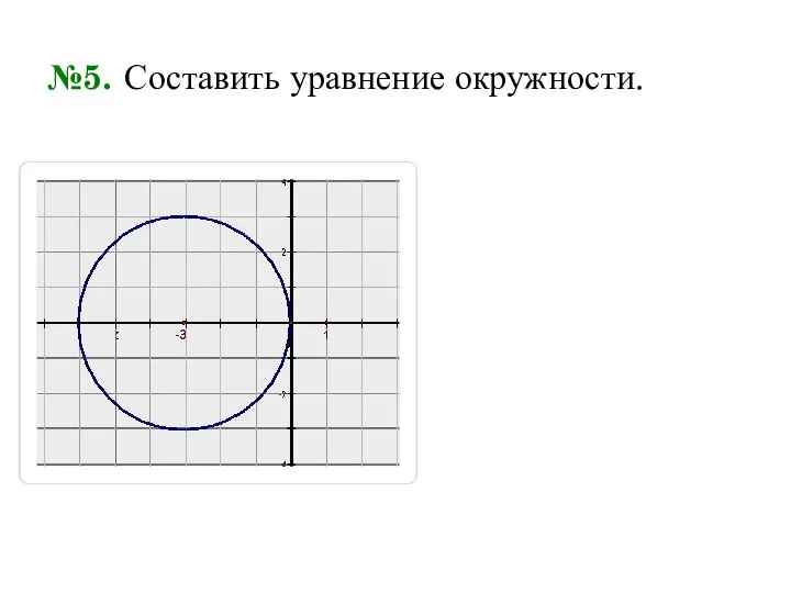 №5. Составить уравнение окружности.