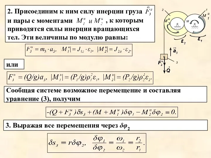 2. Присоединим к ним силу инерции груза и пары с моментами