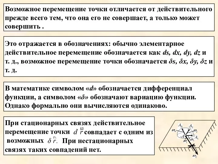 Возможное перемещение точки отличается от действительного прежде всего тем, что она