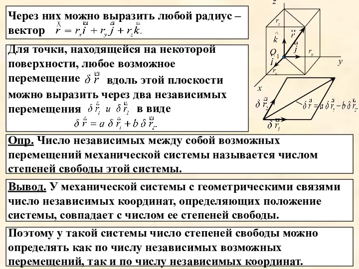 Через них можно выразить любой радиус – вектор rх rу rz