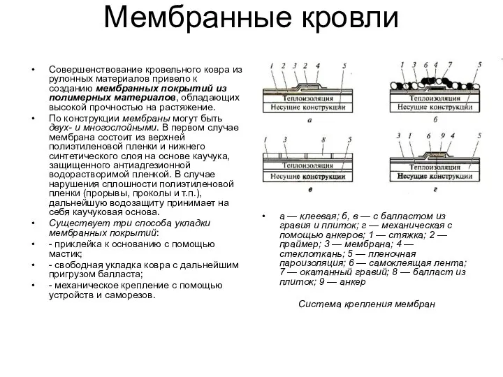 Мембранные кровли Совершенствование кровельного ковра из рулонных материалов привело к созданию