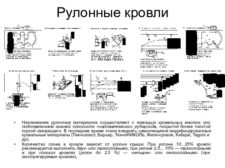 Рулонные кровли Наклеивание рулонных материалов осуществляют с помощью кровельных мастик или