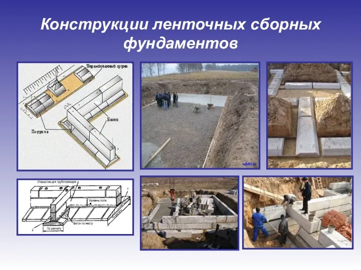 Конструкции ленточных сборных фундаментов