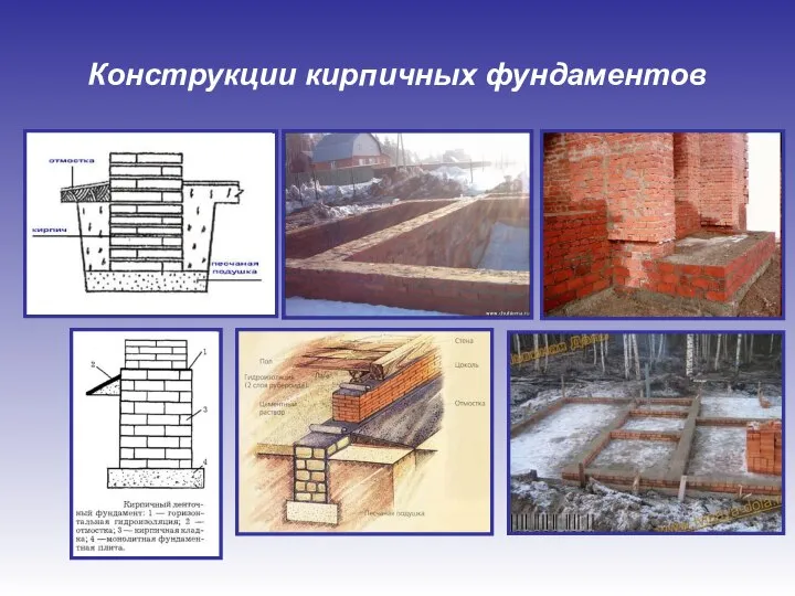 Конструкции кирпичных фундаментов