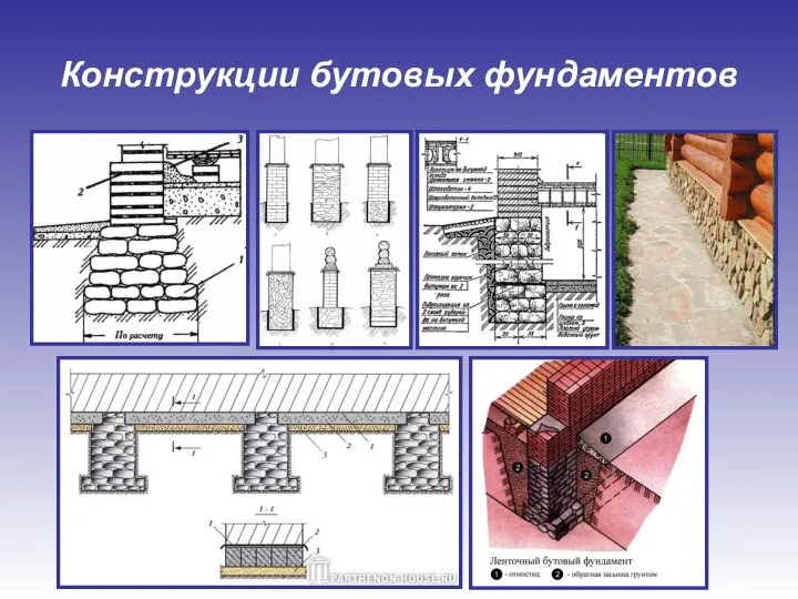 Конструкции бутовых фундаментов