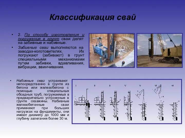 Классификация свай 2. По способу изготовления и погружения в грунт сваи