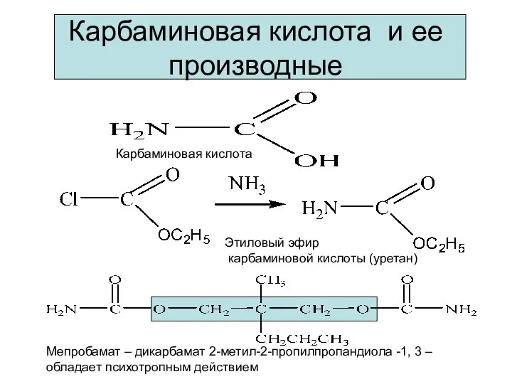 Карбаминовая кислота и ее производные Карбаминовая кислота Этиловый эфир карбаминовой кислоты