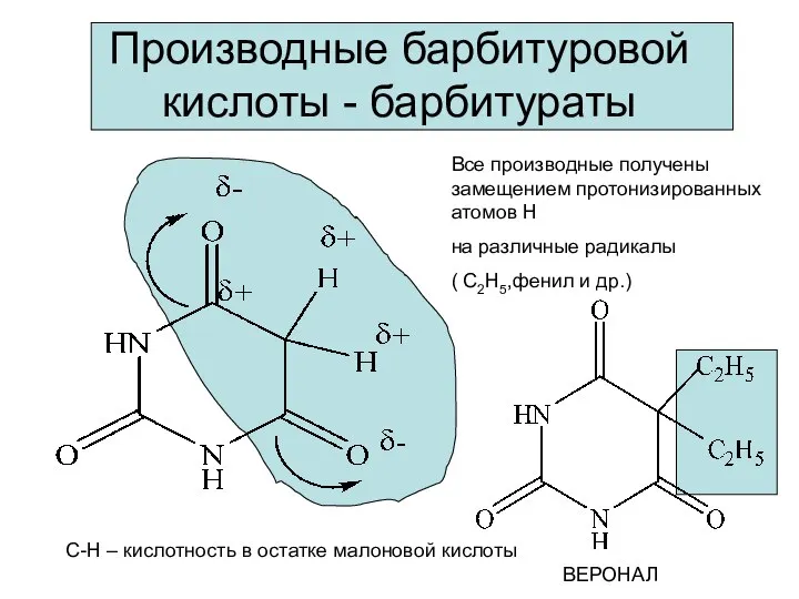 Производные барбитуровой кислоты - барбитураты С-Н – кислотность в остатке малоновой