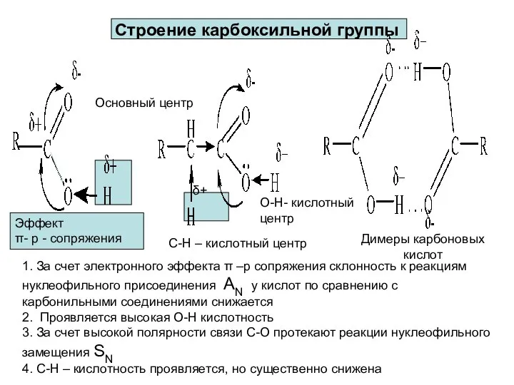 Строение карбоксильной группы Основный центр О-Н- кислотный центр С-Н – кислотный