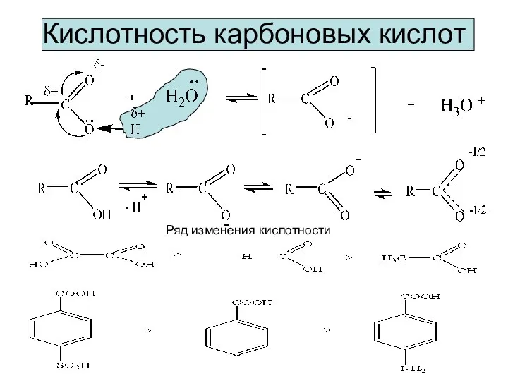 Кислотность карбоновых кислот Ряд изменения кислотности