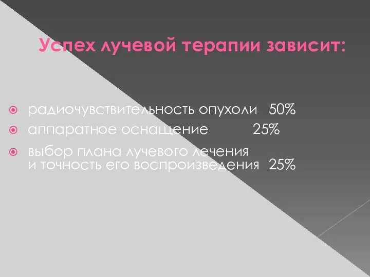 Успех лучевой терапии зависит: радиочувствительность опухоли 50% аппаратное оснащение 25% выбор