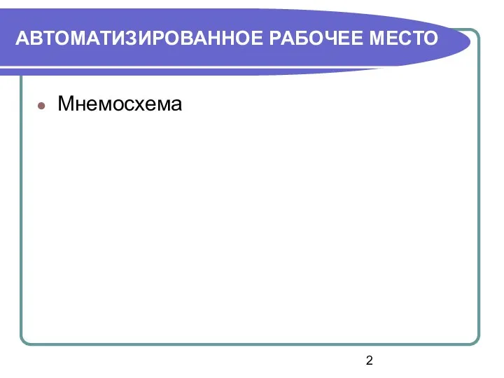 АВТОМАТИЗИРОВАННОЕ РАБОЧЕЕ МЕСТО Мнемосхема