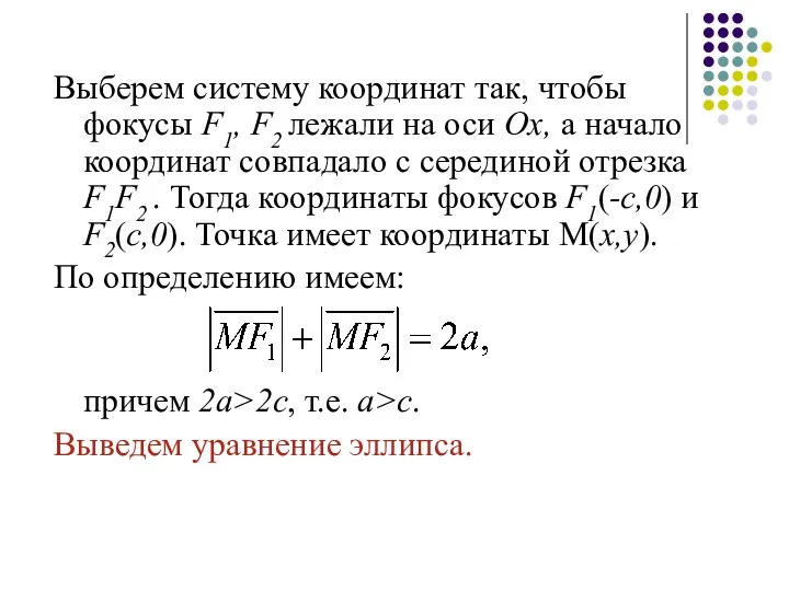 Выберем систему координат так, чтобы фокусы F1, F2 лежали на оси