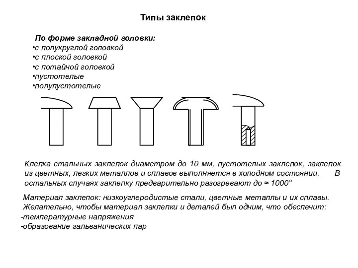 Типы заклепок По форме закладной головки: с полукруглой головкой с плоской