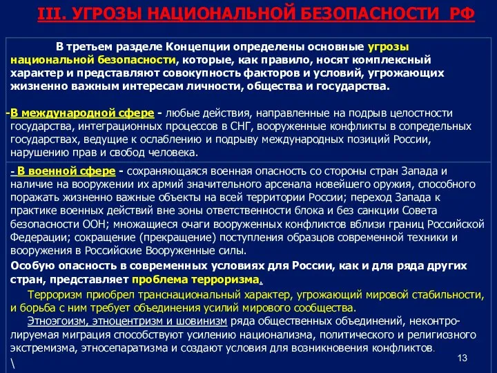 III. УГРОЗЫ НАЦИОНАЛЬНОЙ БЕЗОПАСНОСТИ РФ