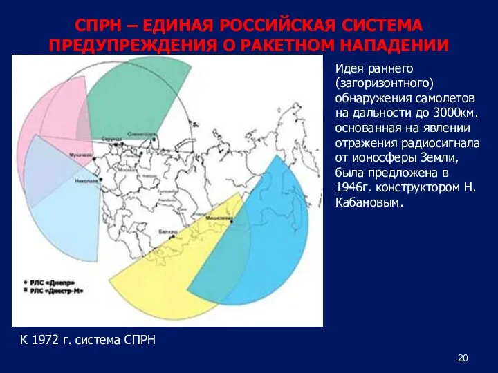 СПРН – ЕДИНАЯ РОССИЙСКАЯ СИСТЕМА ПРЕДУПРЕЖДЕНИЯ О РАКЕТНОМ НАПАДЕНИИ Идея раннего