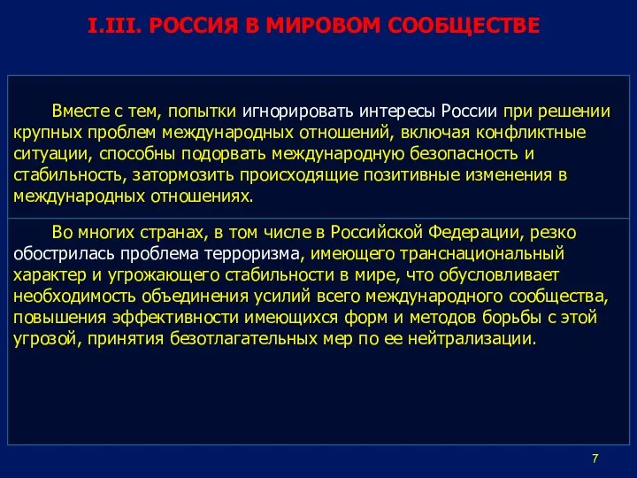 I.III. РОССИЯ В МИРОВОМ СООБЩЕСТВЕ