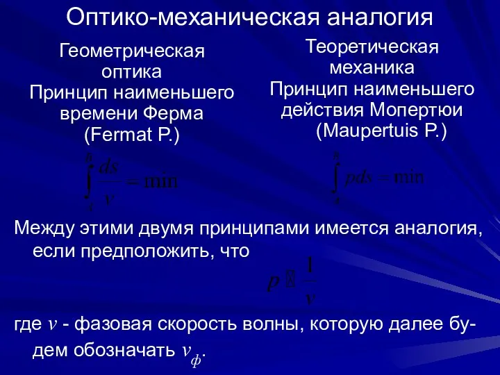 Оптико-механическая аналогия Между этими двумя принципами имеется аналогия, если предположить, что