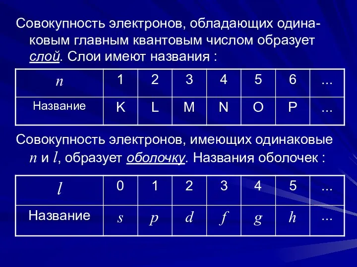 Совокупность электронов, обладающих одина-ковым главным квантовым числом образует слой. Слои имеют