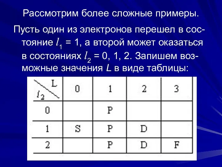 Рассмотрим более сложные примеры. Пусть один из электронов перешел в сос-тояние