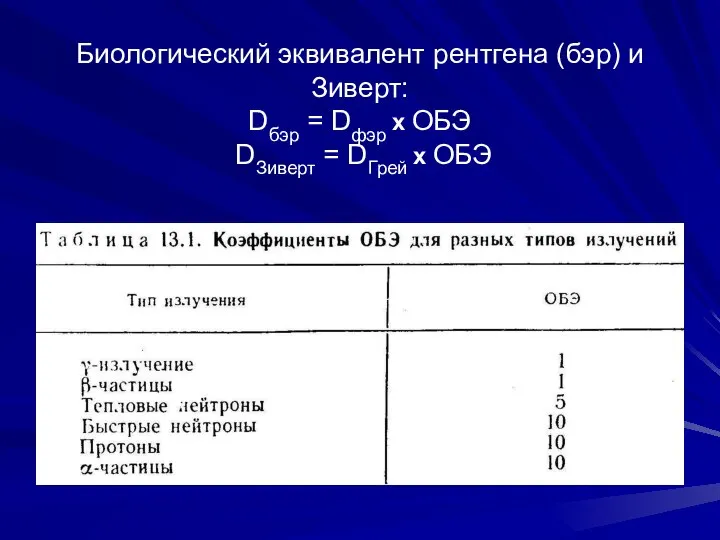 Биологический эквивалент рентгена (бэр) и Зиверт: Dбэр = Dфэр х ОБЭ DЗиверт = DГрей х ОБЭ