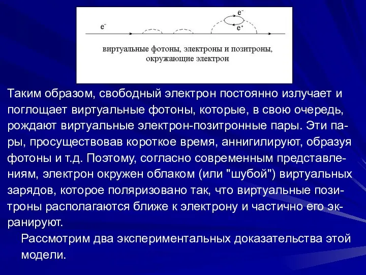 Таким образом, свободный электрон постоянно излучает и поглощает виртуальные фотоны, которые,