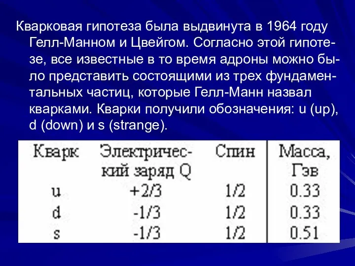 Кварковая гипотеза была выдвинута в 1964 году Гелл-Манном и Цвейгом. Согласно