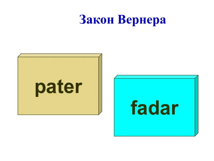 Закон Вернера pater fadar