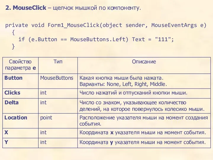 2. MouseClick – щелчок мышкой по компоненту. private void Form1_MouseClick(object sender,