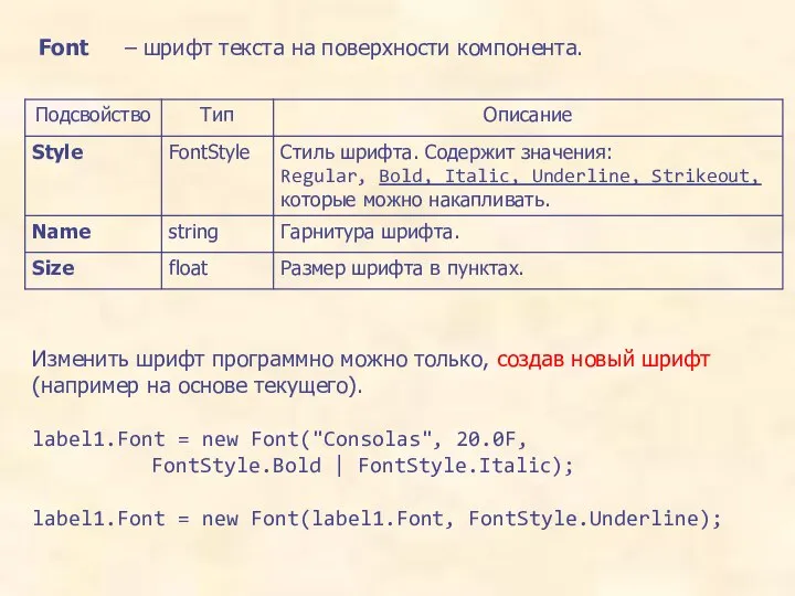 Font – шрифт текста на поверхности компонента. Изменить шрифт программно можно