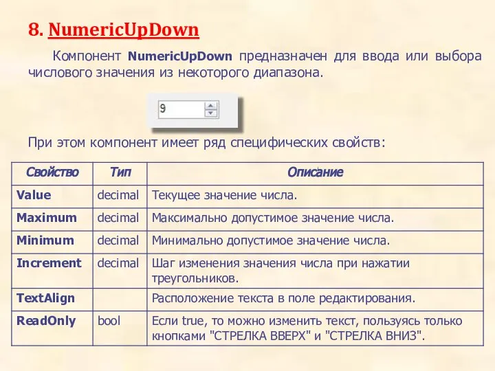 8. NumericUpDown Компонент NumericUpDown предназначен для ввода или выбора числового значения