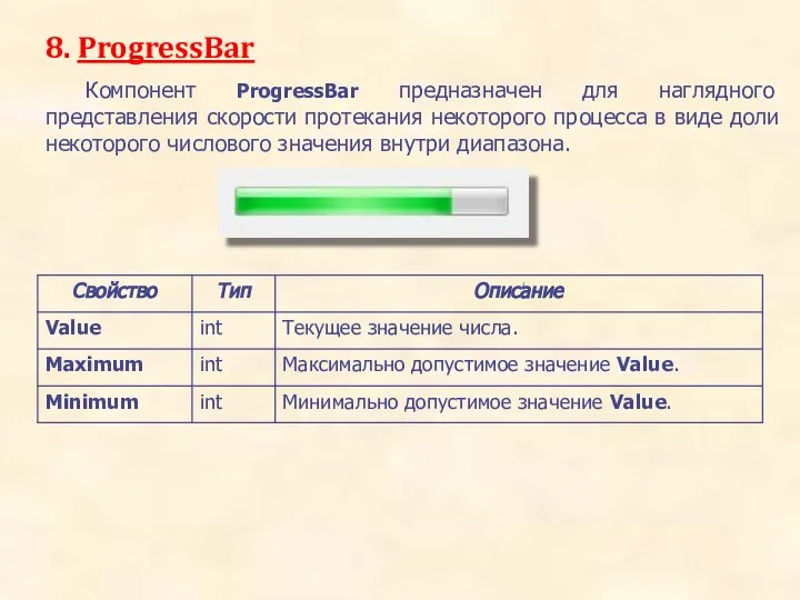 8. ProgressBar Компонент ProgressBar предназначен для наглядного представления скорости протекания некоторого