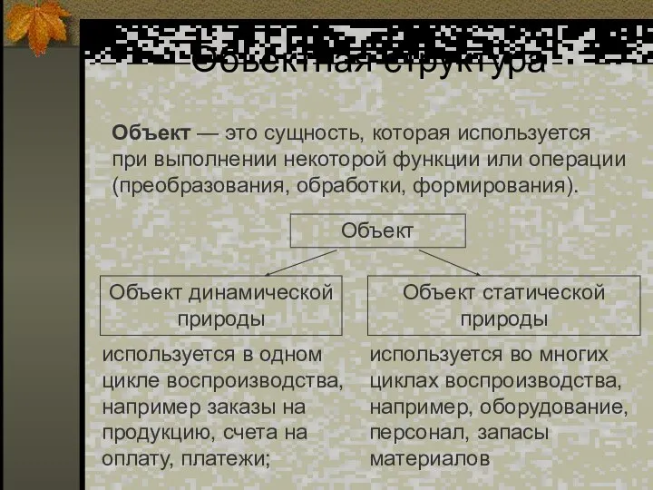 Объектная структура Объект — это сущность, которая используется при выполнении некоторой