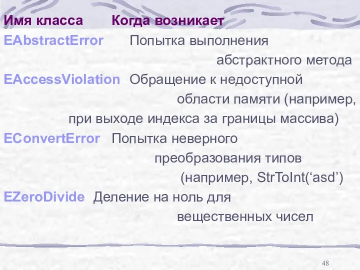 Имя класса Когда возникает EAbstractError Попытка выполнения абстрактного метода EAccessViolation Обращение