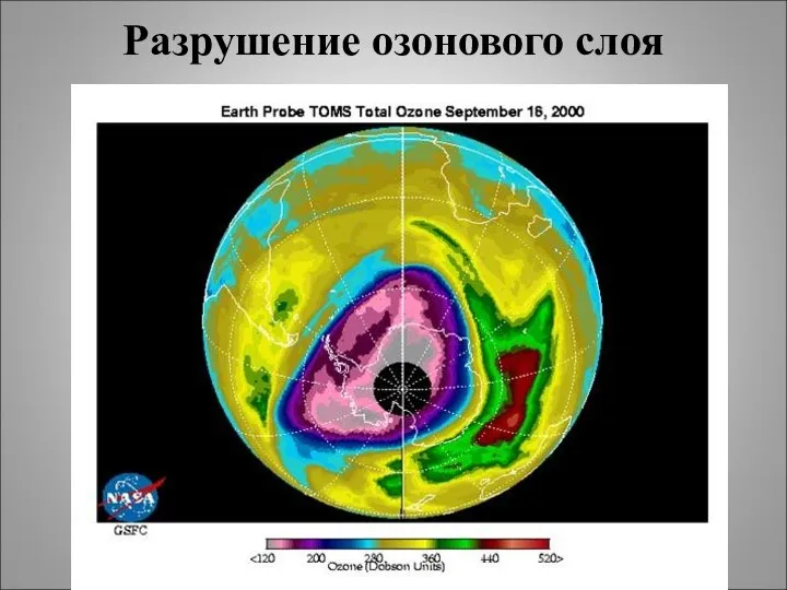 Разрушение озонового слоя