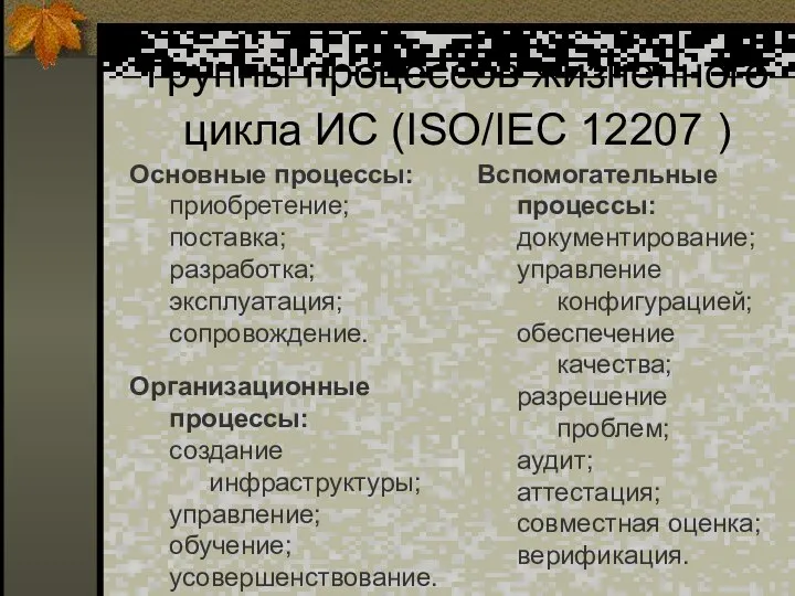 Группы процессов жизненного цикла ИС (ISO/IEC 12207 ) Основные процессы: приобретение;