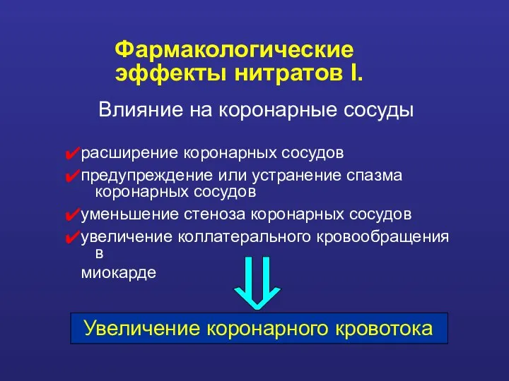 Фармакологические эффекты нитратов I. Влияние на коронарные сосуды расширение коронарных сосудов