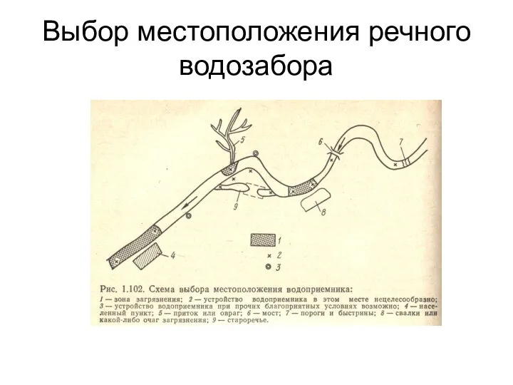 Выбор местоположения речного водозабора