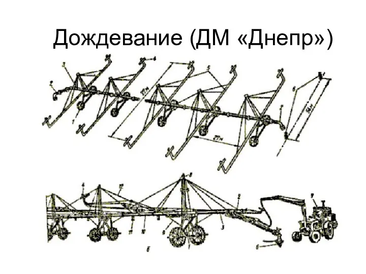 Дождевание (ДМ «Днепр»)