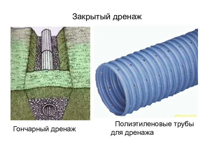 Закрытый дренаж Гончарный дренаж Полиэтиленовые трубы для дренажа