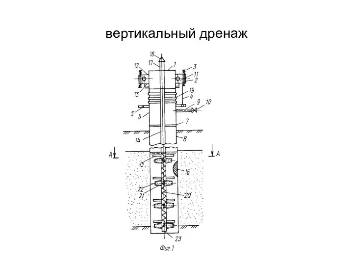 вертикальный дренаж