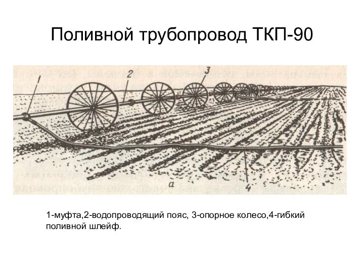 Поливной трубопровод ТКП-90 1-муфта,2-водопроводящий пояс, 3-опорное колесо,4-гибкий поливной шлейф.