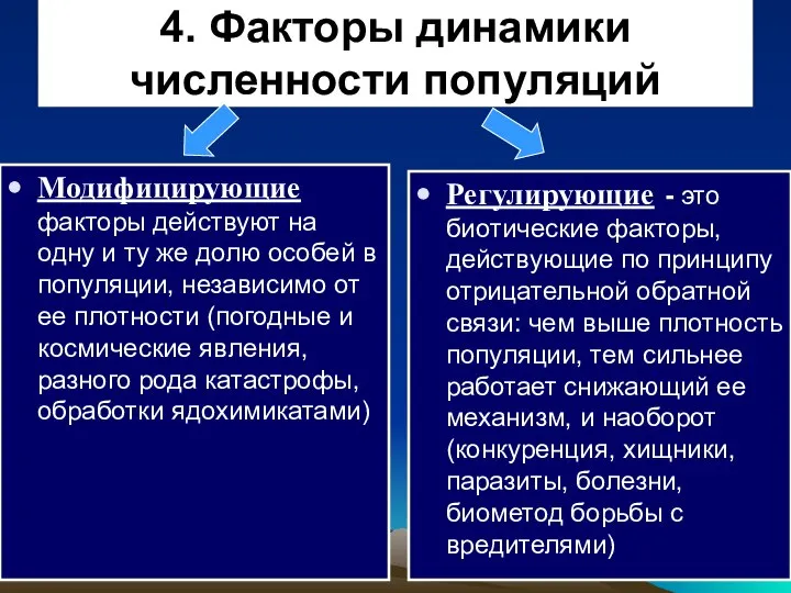 4. Факторы динамики численности популяций Модифицирующие факторы действуют на одну и