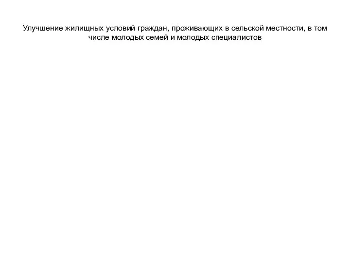 Улучшение жилищных условий граждан, проживающих в сельской местности, в том числе молодых семей и молодых специалистов