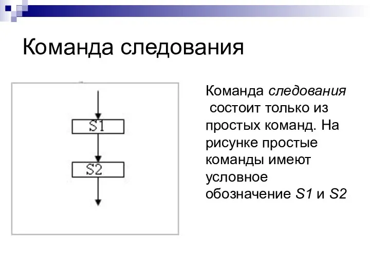 Команда следования Команда следования состоит только из простых команд. На рисунке