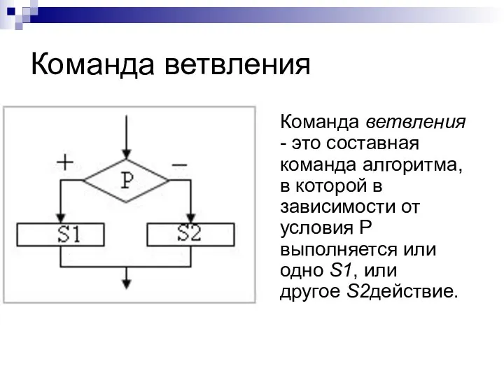 Команда ветвления Команда ветвления - это составная команда алгоритма, в которой