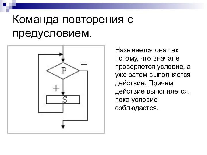 Команда повторения с предусловием. Называется она так потому, что вначале проверяется