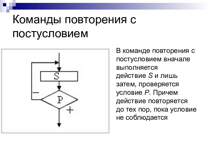 Команды повторения с постусловием В команде повторения с постусловием вначале выполняется