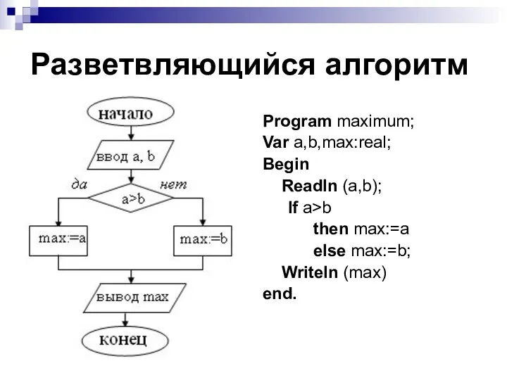 Разветвляющийся алгоритм Program maximum; Var a,b,max:real; Begin Readln (a,b); If a>b