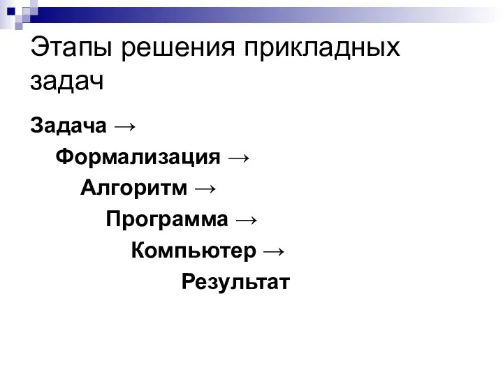 Этапы решения прикладных задач Задача → Формализация → Алгоритм → Программа → Компьютер → Результат